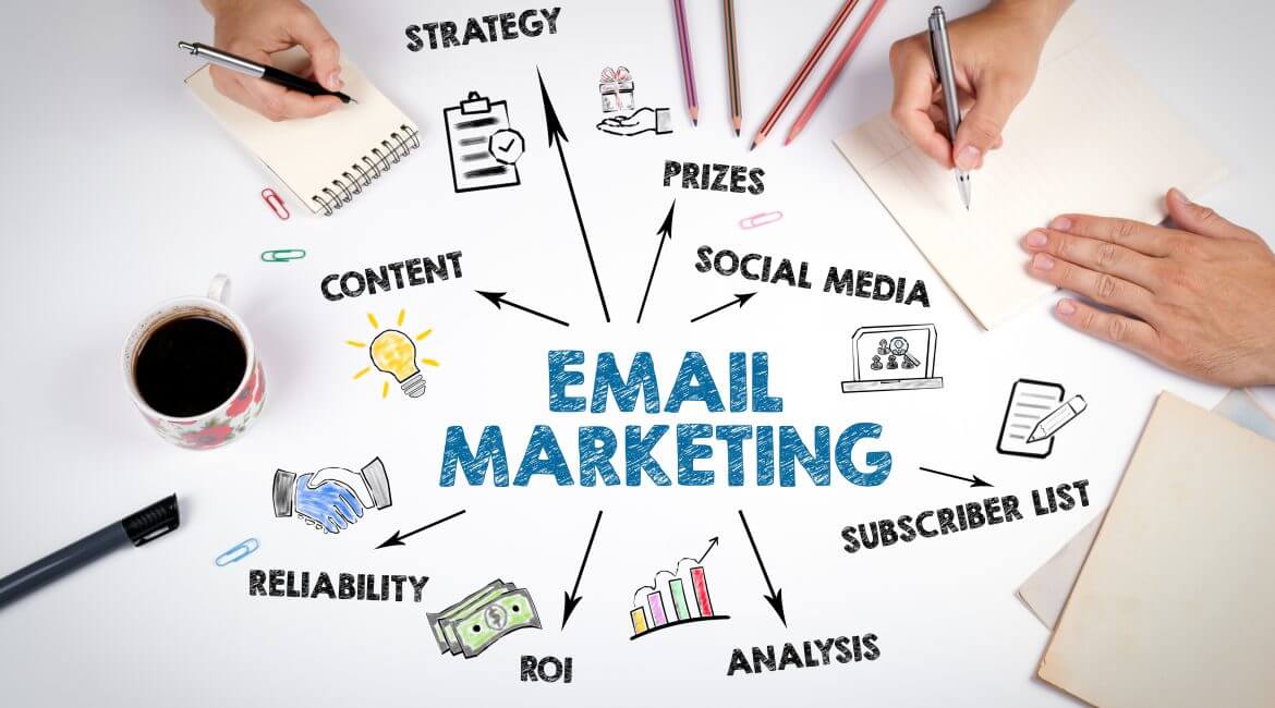 Real Estate Email Marketing - CHEM.agency