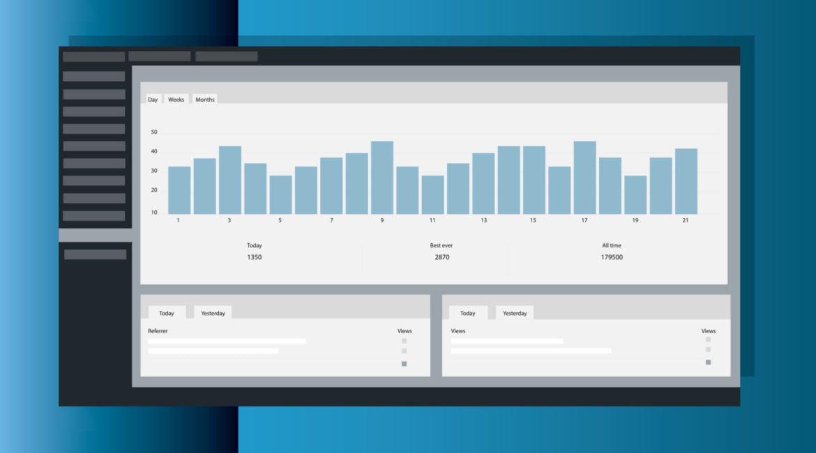 You might be interested in being able to see traffic stats by tracking visitors to your WordPress IDX website.