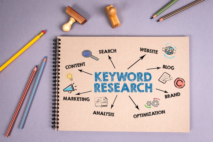 Keyword Research for your Real Estate Website